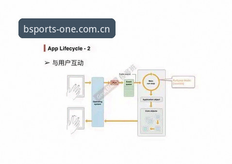 BSports错误纠正旧版vs新版：哪个更准？必一APP赛事数据修复实战对比