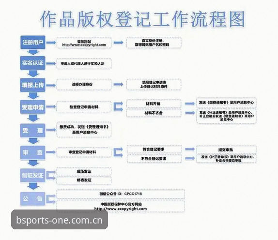 BSports必一APP下载 BSports必一APP下载完整指南:从旧版升级到2026新版的操作全流程