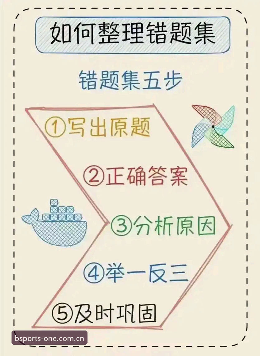 BSports错误纠正实用技巧：从数据修复到赛事准确性提升的必备知识